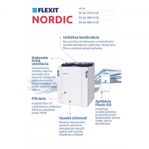 Vetracia rekuperačná jednotka Flexit Nordic S3