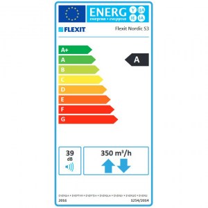 Vetracia rekuperačná jednotka Flexit Nordic S3