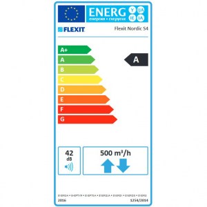 Vetracia rekuperačná jednotka Flexit Nordic S4