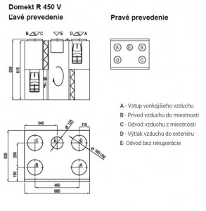 Rekuperačná jednotka Domekt - R-450-V